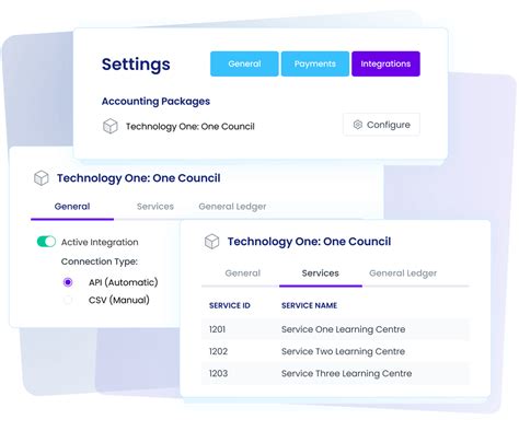 hubhello esi|hubworks esi.